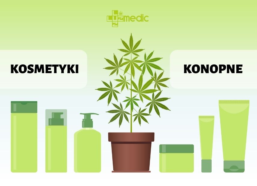 kosmetyki konopne właściwości i działanie